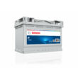 Kép 1/4 - Bosch Power Line 52Ah jobb+ 0092P00020 akkumulátor