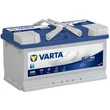 Kép 1/4 - Varta Blue Dynamic EFB 75Ah jobb+ 575500073D842 akkumulátor