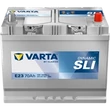 Kép 1/4 - Varta Dynamic SLI 70Ah jobb+ 570412063K262 akkumulátor
