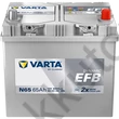 Kép 1/5 - Varta Dynamic EFB 65Ah Start-Stop jobb+ 565501065K262 akkumulátor