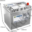 Kép 2/5 - Varta Dynamic EFB 65Ah Start-Stop jobb+ 565501065K262 akkumulátor