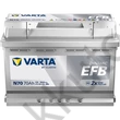 Kép 1/5 - Varta Dynamic EFB 70Ah jobb+ 570500076K262 akkumulátor