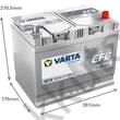 Kép 2/5 - Varta Dynamic EFB 72Ah jobb+ 572501076K262 akkumulátor