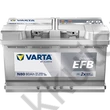 Kép 1/5 - Varta Dynamic EFB 80Ah Start-Stop jobb+ 580500080K262 akkumulátor