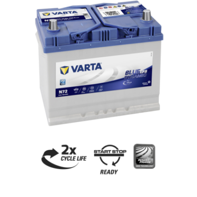 Varta Blue Dynamic EFB 72Ah jobb+ 572501076D842 akkumulátor