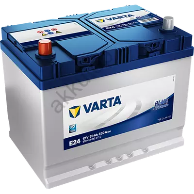Varta BLUE dynamic 70Ah bal+ 5704130633132 akkumulátor
