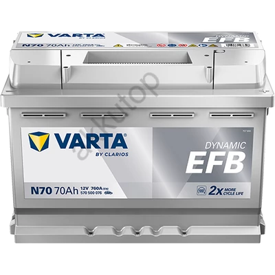 Varta Dynamic EFB 70Ah jobb+ 570500076K262 akkumulátor