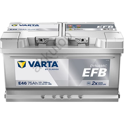 Varta Dynamic EFB 75Ah Start-Stop jobb+ 575500073K262 akkumulátor