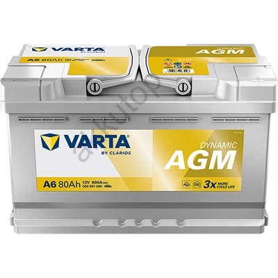 Varta Dynamic AGM 80Ah jobb+ 580901080K262 akkumulátor